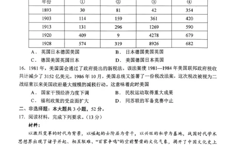 南阳市第一中学校2025-2026学年高三上学期第二次月考历史_2025年12月_251208河南省南阳市第一中学校2025-2026学年高三上学期第二次月考（全科)