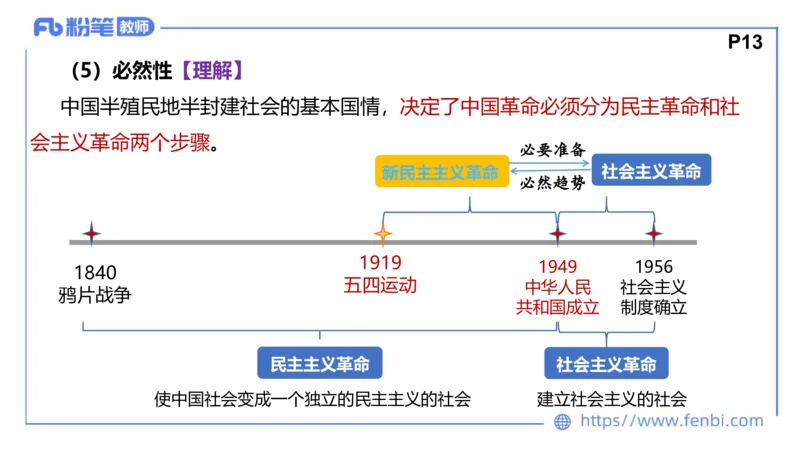 理论精讲-中国特色社会主义1_4-教培资料-26年最新资料-同步更新_科一科二电子资料合集中小幼（笔记真题知识点汇总等）文件多，按需保存_各机构笔记合集（中小幼）推荐