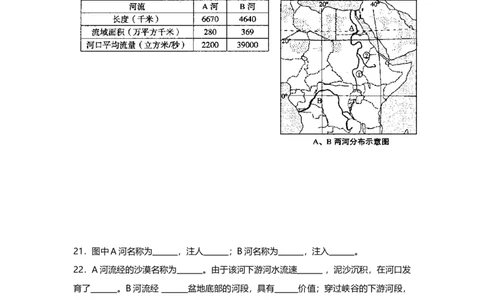 2008年高考地理试卷（上海）（空白卷）_1.高考2025全国各省真题+答案_01.2008-2024全国高考真题（按省份分类）_31.上海_2008-2021,2024&middot;（上海）地理高考真题