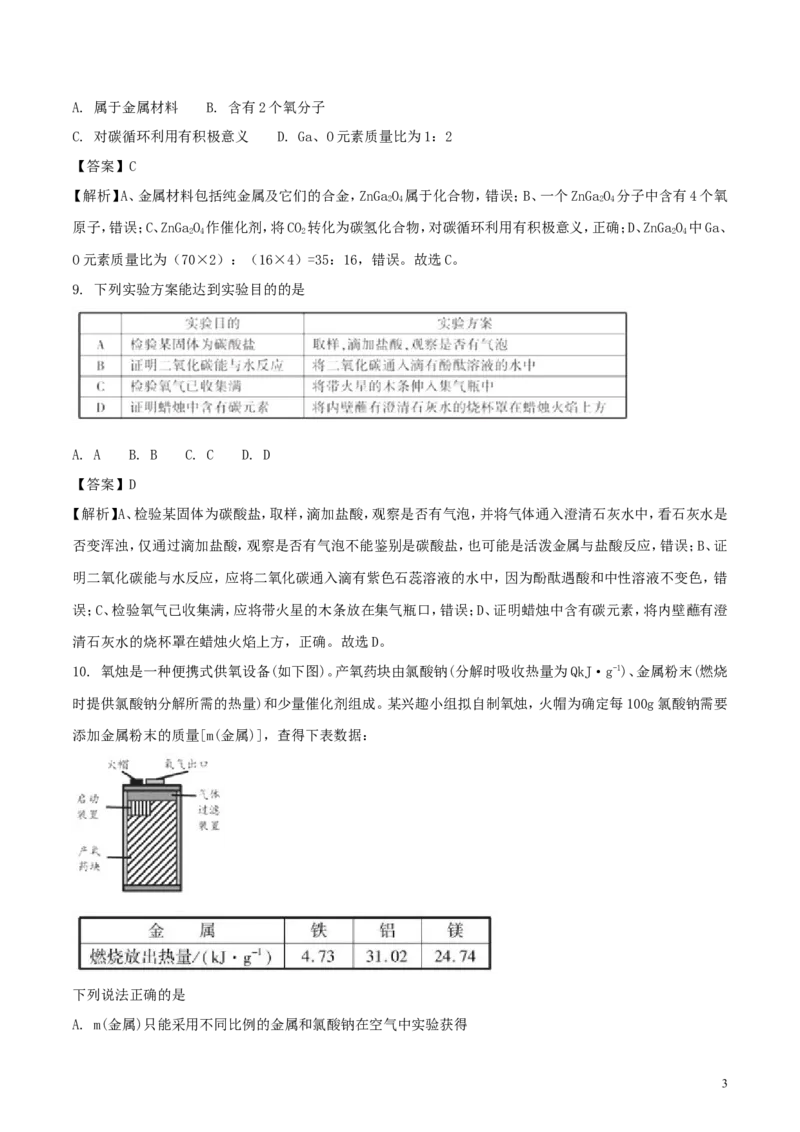 福建省2018年中考化学真题试题（含解析）_中考真题_5.化学中考真题2015-2024年_2018中考真题卷（277份）