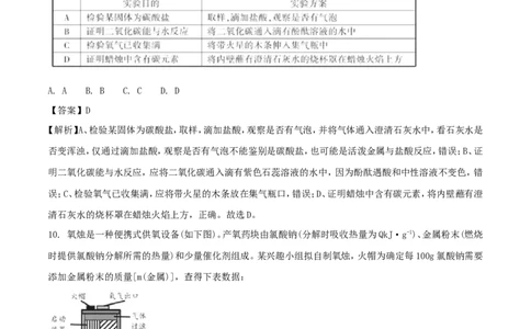 福建省2018年中考化学真题试题（含解析）_中考真题_5.化学中考真题2015-2024年_2018中考真题卷（277份）