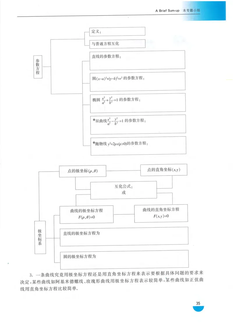 沪教版高中数学高三(理科)_4-教培资料-26年最新资料-同步更新_初中高中教资_03科三专项（进去保存报考的学科即可）_02科三专项（笔记真题思维导图教学设计版本二）