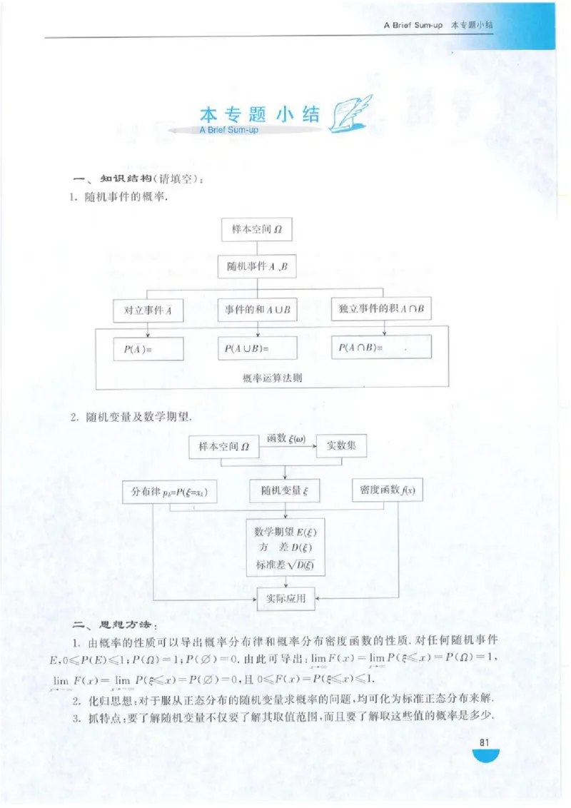 沪教版高中数学高三(理科)_4-教培资料-26年最新资料-同步更新_初中高中教资_03科三专项（进去保存报考的学科即可）_02科三专项（笔记真题思维导图教学设计版本二）