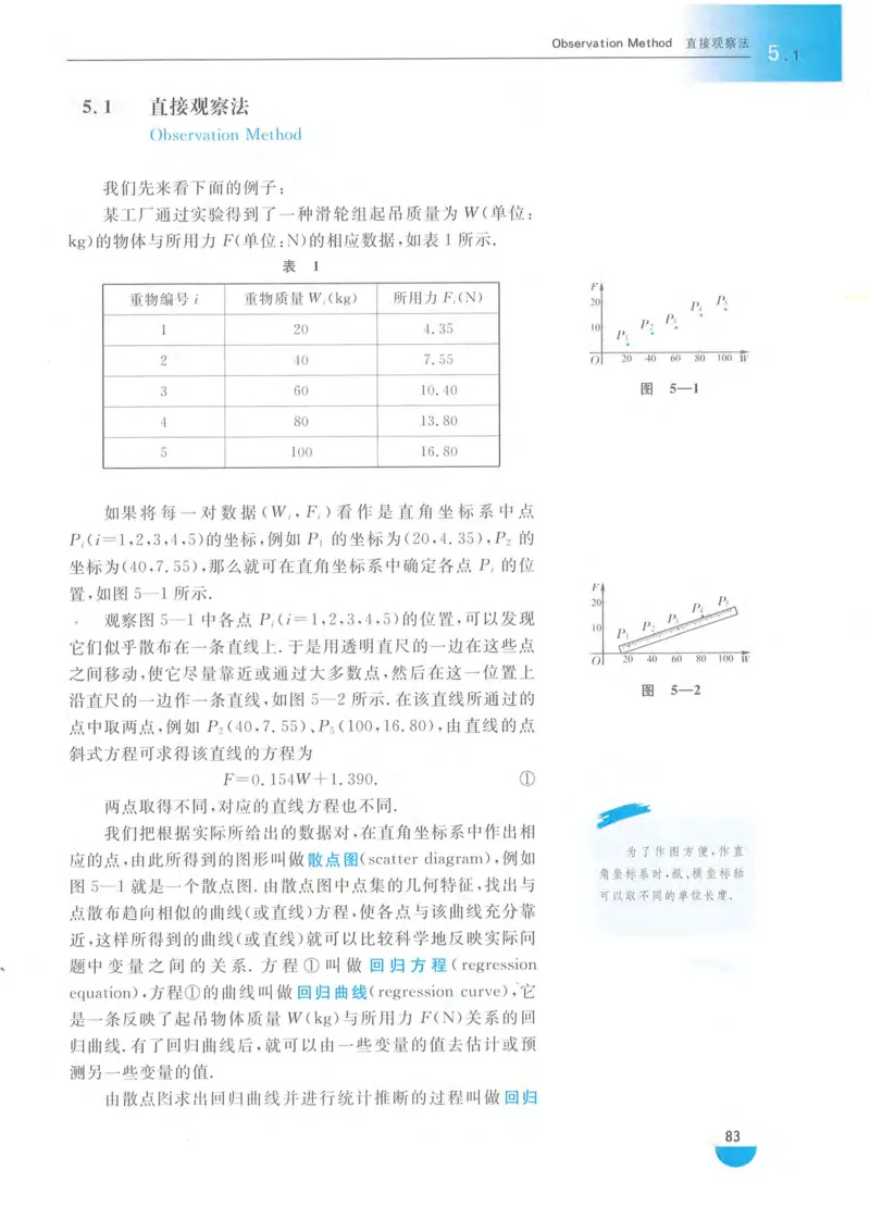 沪教版高中数学高三(理科)_4-教培资料-26年最新资料-同步更新_初中高中教资_03科三专项（进去保存报考的学科即可）_02科三专项（笔记真题思维导图教学设计版本二）
