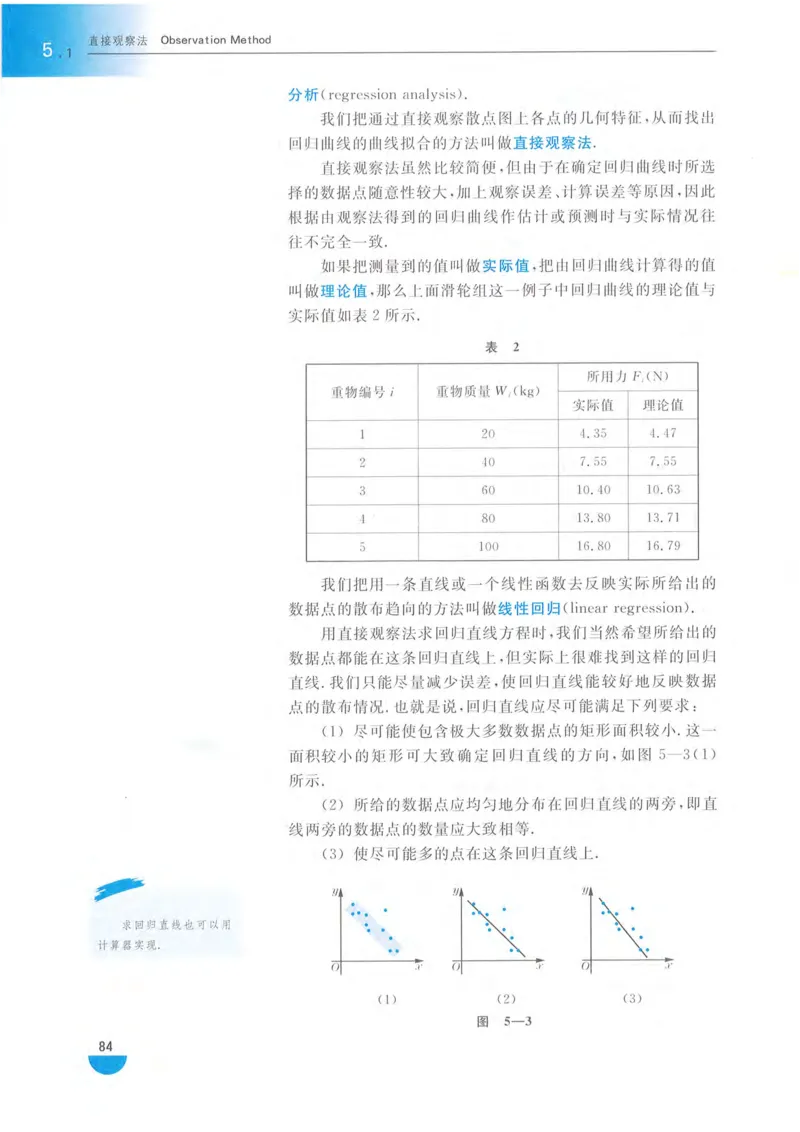 沪教版高中数学高三(理科)_4-教培资料-26年最新资料-同步更新_初中高中教资_03科三专项（进去保存报考的学科即可）_02科三专项（笔记真题思维导图教学设计版本二）