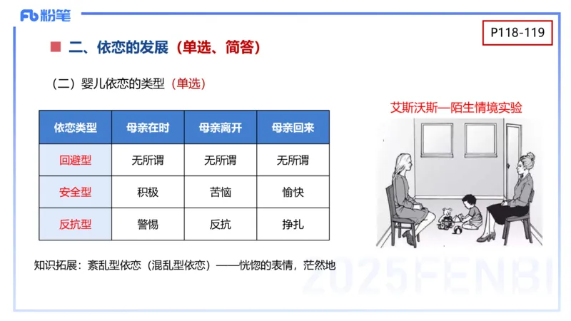 幼儿科目二理论精讲8&mdash;保教知识与能力&mdash;袁枍_4-教培资料-26年最新资料-同步更新_幼儿教资_012025下FB幼儿系统班_幼儿园25下-保教知识与能力_1.理论精讲_讲义