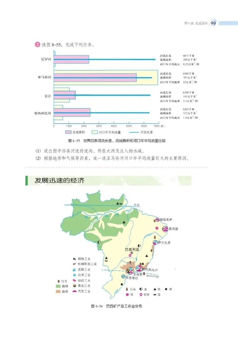 湘教版7年级地理下册高清教材_4-教培资料-26年最新资料-同步更新_初中高中教资_03科三专项（进去保存报考的学科即可）_02科三专项（笔记真题思维导图教学设计版本二）