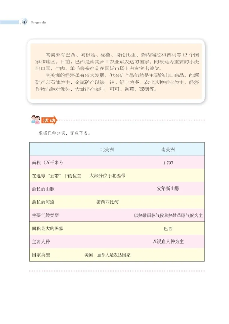 湘教版7年级地理下册高清教材_4-教培资料-26年最新资料-同步更新_初中高中教资_03科三专项（进去保存报考的学科即可）_02科三专项（笔记真题思维导图教学设计版本二）