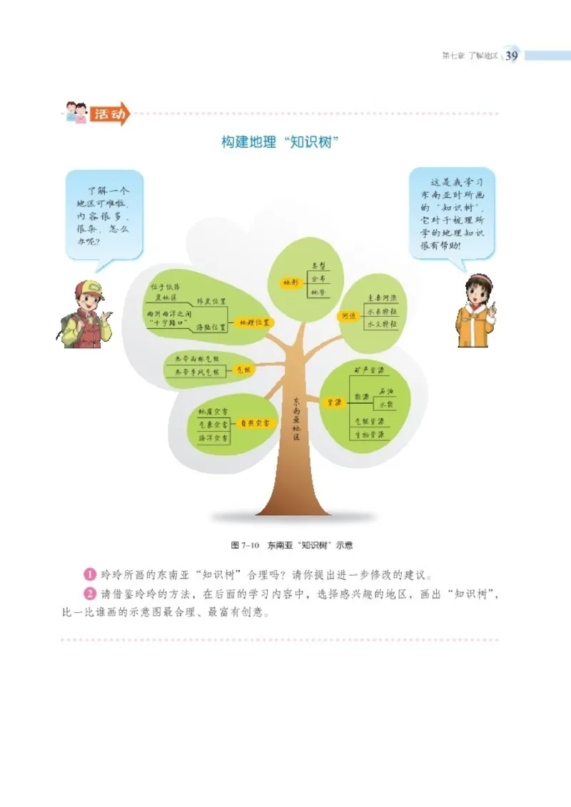 湘教版7年级地理下册高清教材_4-教培资料-26年最新资料-同步更新_初中高中教资_03科三专项（进去保存报考的学科即可）_02科三专项（笔记真题思维导图教学设计版本二）