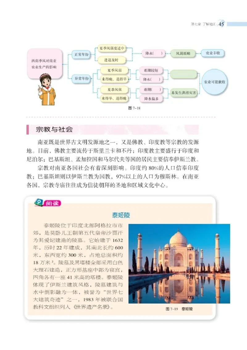湘教版7年级地理下册高清教材_4-教培资料-26年最新资料-同步更新_初中高中教资_03科三专项（进去保存报考的学科即可）_02科三专项（笔记真题思维导图教学设计版本二）