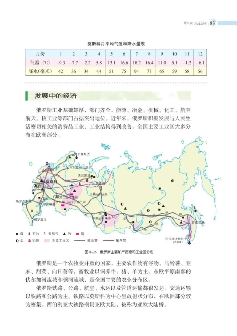 湘教版7年级地理下册高清教材_4-教培资料-26年最新资料-同步更新_初中高中教资_03科三专项（进去保存报考的学科即可）_02科三专项（笔记真题思维导图教学设计版本二）