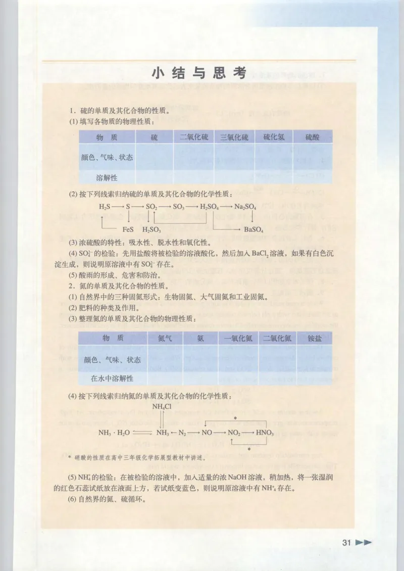 沪科版化学高一第二学期_4-教培资料-26年最新资料-同步更新_初中高中教资_03科三专项（进去保存报考的学科即可）_02科三专项（笔记真题思维导图教学设计版本二）