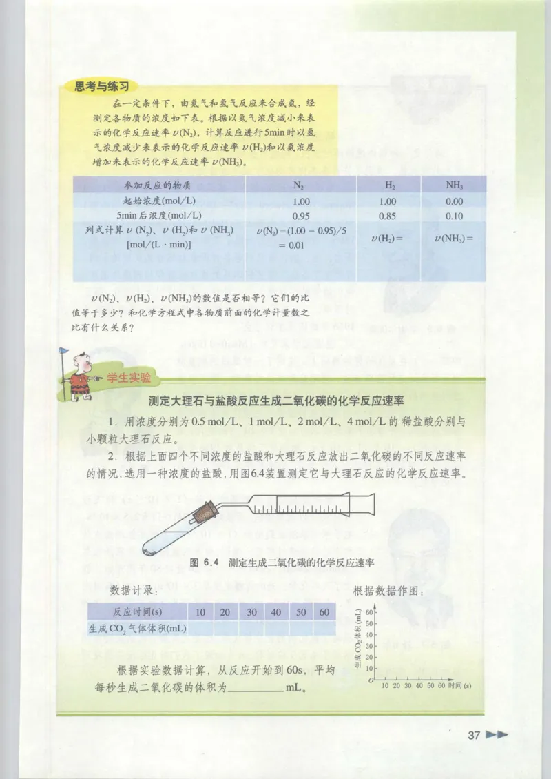 沪科版化学高一第二学期_4-教培资料-26年最新资料-同步更新_初中高中教资_03科三专项（进去保存报考的学科即可）_02科三专项（笔记真题思维导图教学设计版本二）