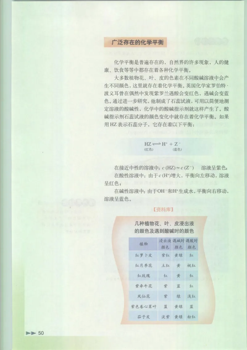 沪科版化学高一第二学期_4-教培资料-26年最新资料-同步更新_初中高中教资_03科三专项（进去保存报考的学科即可）_02科三专项（笔记真题思维导图教学设计版本二）