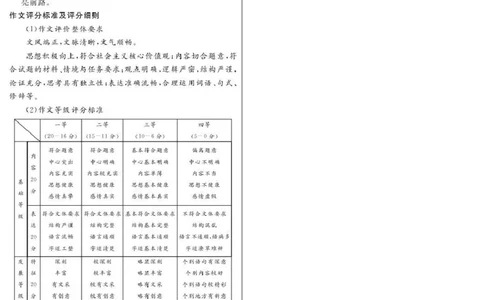 2026届高中联盟12月高三联考语文答案_2025年12月_251224江西省赣抚吉十二校联盟体2026届高三12月联考（全科）