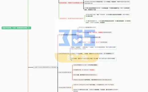 思维导图以高水平安全护航&ldquo;十四五&rdquo;规划高质量完成专题试题（合并）_26河南省考备考资料包_03河南时政-省情省况-工作报告_1024&25重要会议考点速记