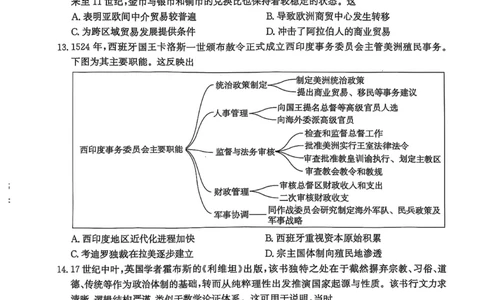 河北省2026届沧州市高三上学期12月教学质量监测历史试题+答案_2025年12月_251215河北省2026届沧州市高三上学期12月教学质量监测