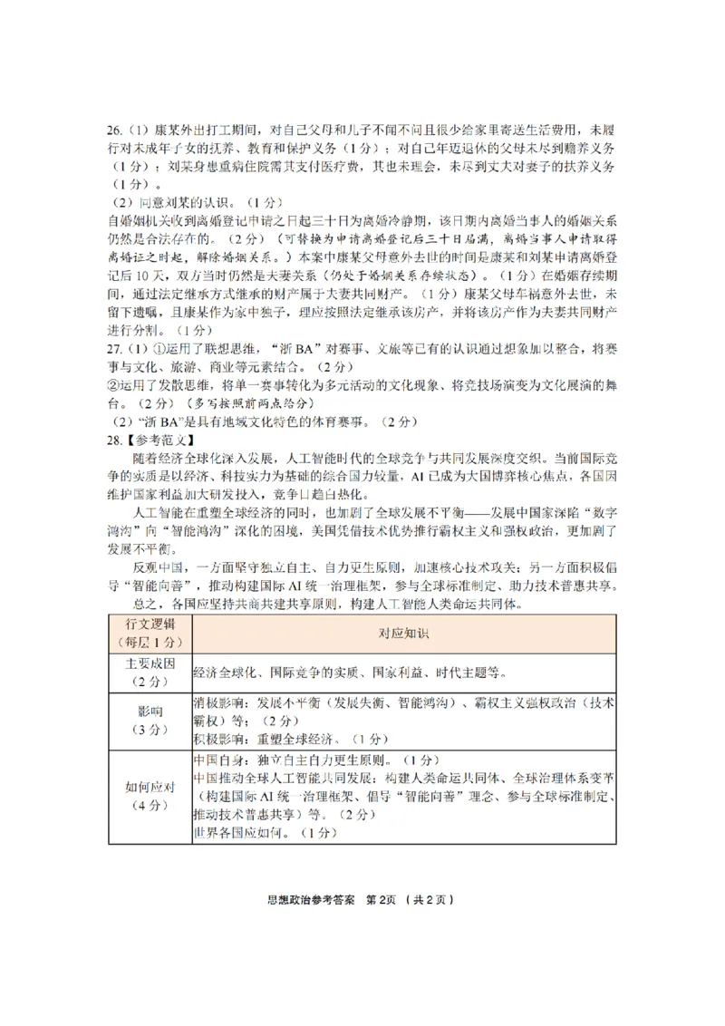 政治答案｜26届金丽衢十二校12月联考_2025年12月_251202浙江省金丽衢十二校2025学年高三第一次联考