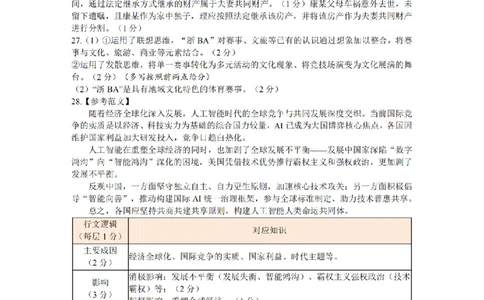 政治答案｜26届金丽衢十二校12月联考_2025年12月_251202浙江省金丽衢十二校2025学年高三第一次联考