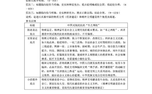 历史答案｜2506丽水高二期末_2025年6月_250628浙江省丽水市2025年6月高二期末考试（全科）