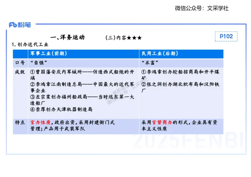 理论精讲08-中国近代史1-李子园_4-教培资料-26年最新资料-同步更新_初中高中教资_03科三专项（进去保存报考的学科即可）_01科目三FB网课、三色速记手册、知识点导图等推荐