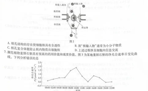广东省领航高中联盟2025-2026学年高三上学期毕业班模拟考试生物学试卷（PDF版，无答案）_2025年12月_251202广东省2025-2026学年领航高中联盟高三毕业班模拟考试（全科）