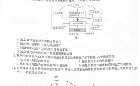 广东省领航高中联盟2025-2026学年高三上学期毕业班模拟考试生物学试卷（PDF版，无答案）_2025年12月_251202广东省2025-2026学年领航高中联盟高三毕业班模拟考试（全科）