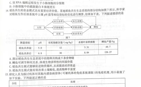 广东省领航高中联盟2025-2026学年高三上学期毕业班模拟考试生物学试卷（PDF版，无答案）_2025年12月_251202广东省2025-2026学年领航高中联盟高三毕业班模拟考试（全科）