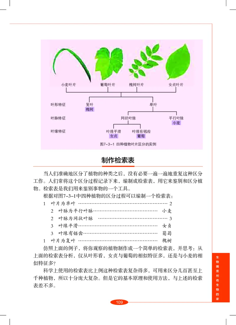 沪教版8年级科学上册高清教材_4-教培资料-26年最新资料-同步更新_初中高中教资_03科三专项（进去保存报考的学科即可）_02科三专项（笔记真题思维导图教学设计版本二）