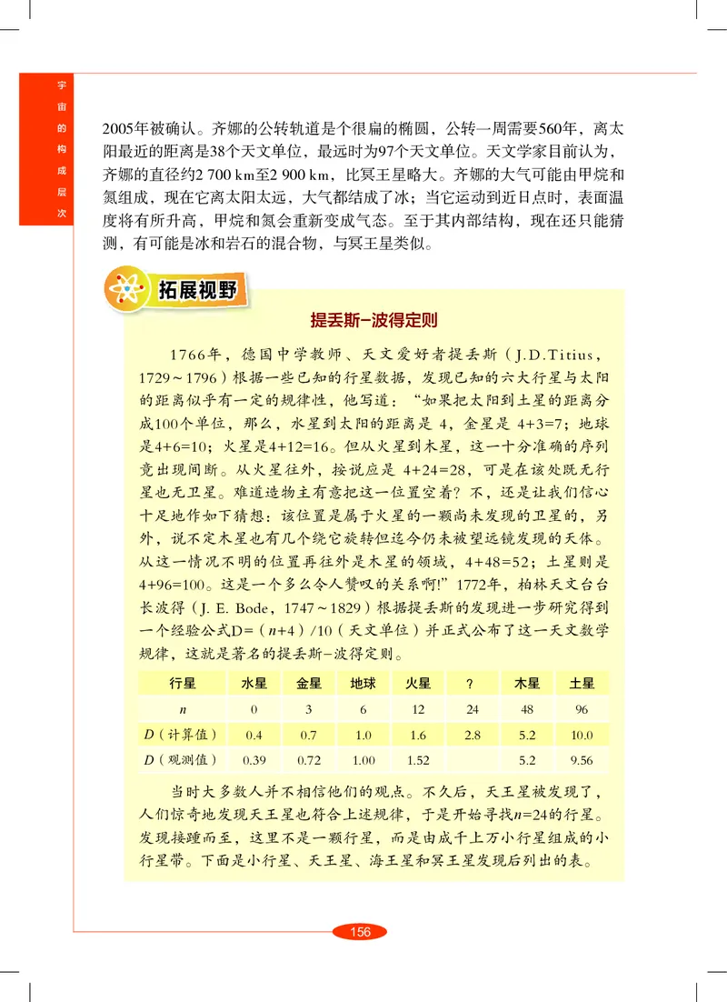 沪教版8年级科学上册高清教材_4-教培资料-26年最新资料-同步更新_初中高中教资_03科三专项（进去保存报考的学科即可）_02科三专项（笔记真题思维导图教学设计版本二）