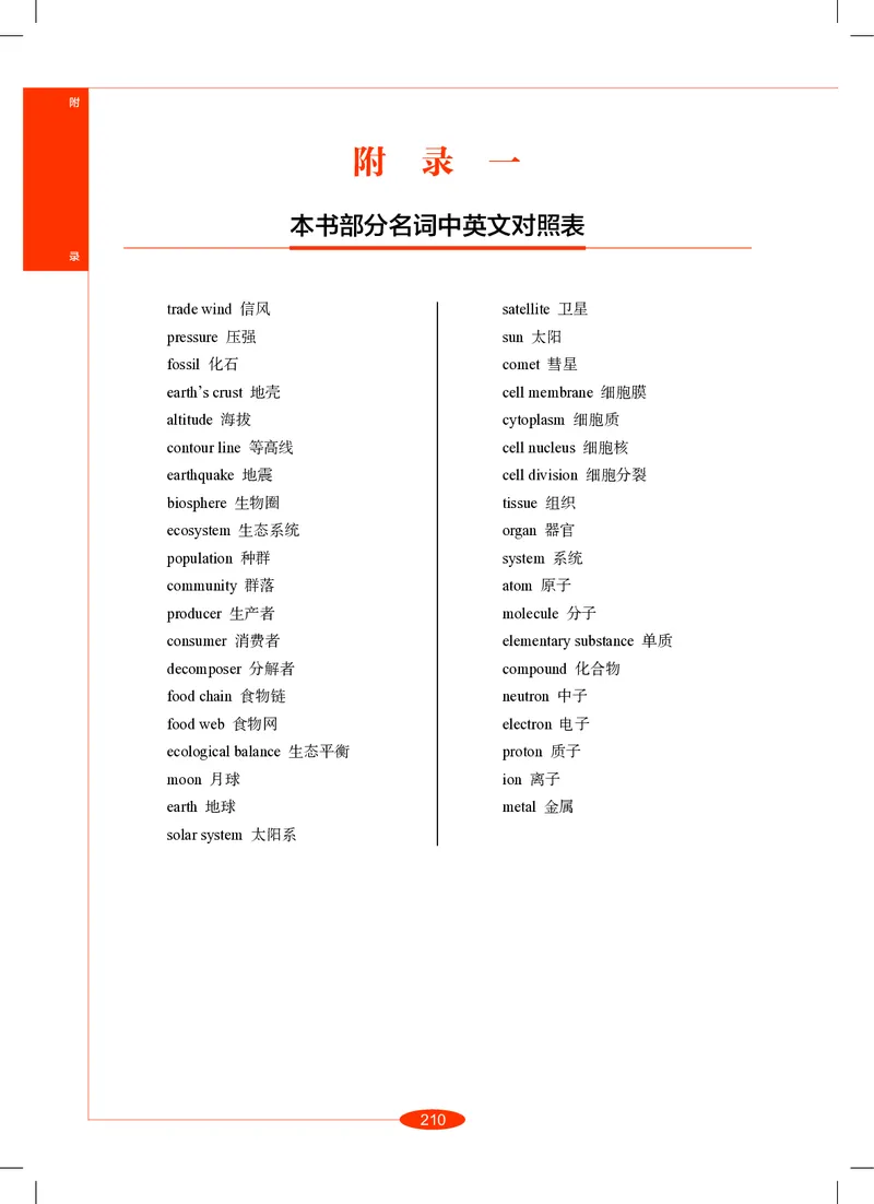 沪教版8年级科学上册高清教材_4-教培资料-26年最新资料-同步更新_初中高中教资_03科三专项（进去保存报考的学科即可）_02科三专项（笔记真题思维导图教学设计版本二）