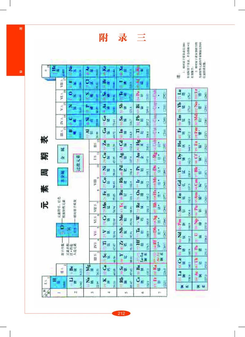 沪教版8年级科学上册高清教材_4-教培资料-26年最新资料-同步更新_初中高中教资_03科三专项（进去保存报考的学科即可）_02科三专项（笔记真题思维导图教学设计版本二）