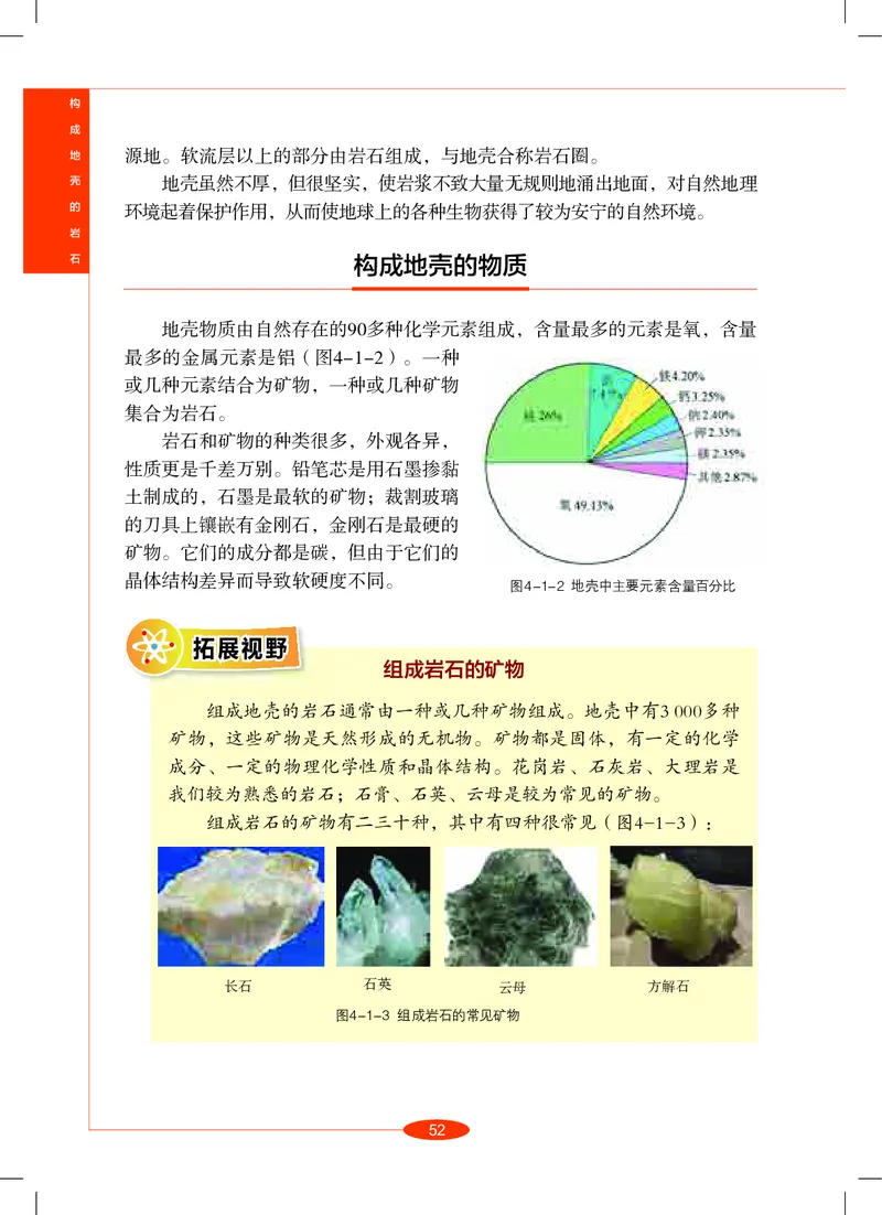 沪教版8年级科学上册高清教材_4-教培资料-26年最新资料-同步更新_初中高中教资_03科三专项（进去保存报考的学科即可）_02科三专项（笔记真题思维导图教学设计版本二）