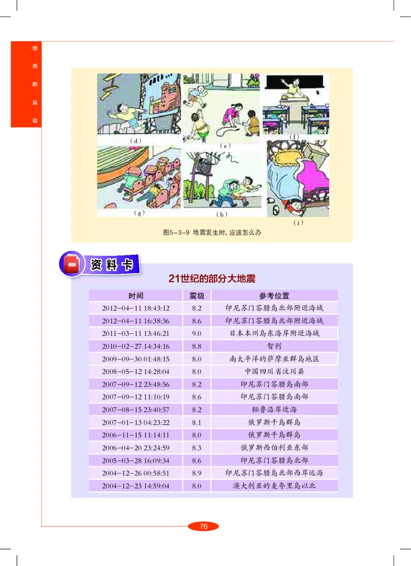 沪教版8年级科学上册高清教材_4-教培资料-26年最新资料-同步更新_初中高中教资_03科三专项（进去保存报考的学科即可）_02科三专项（笔记真题思维导图教学设计版本二）