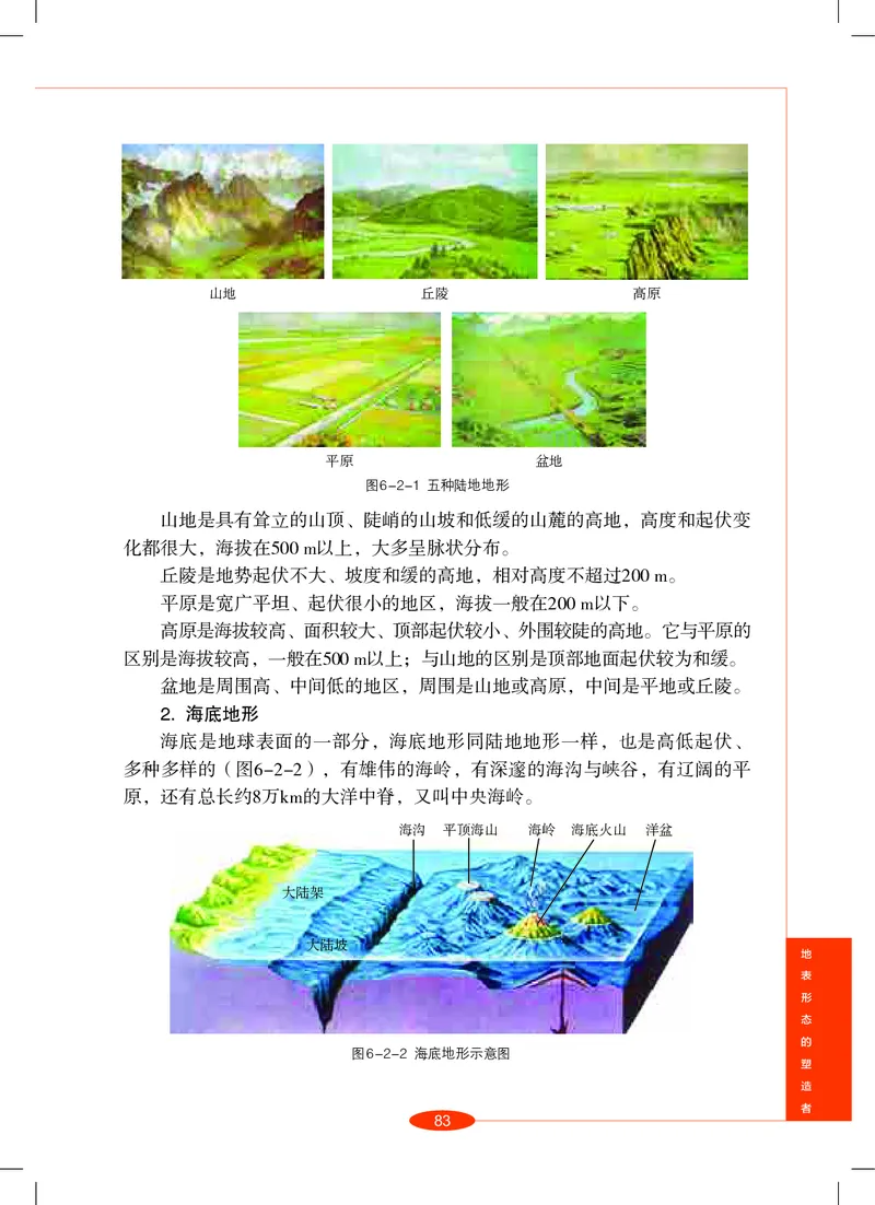 沪教版8年级科学上册高清教材_4-教培资料-26年最新资料-同步更新_初中高中教资_03科三专项（进去保存报考的学科即可）_02科三专项（笔记真题思维导图教学设计版本二）