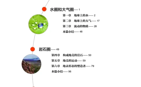 沪教版8年级科学上册高清教材_4-教培资料-26年最新资料-同步更新_初中高中教资_03科三专项（进去保存报考的学科即可）_02科三专项（笔记真题思维导图教学设计版本二）