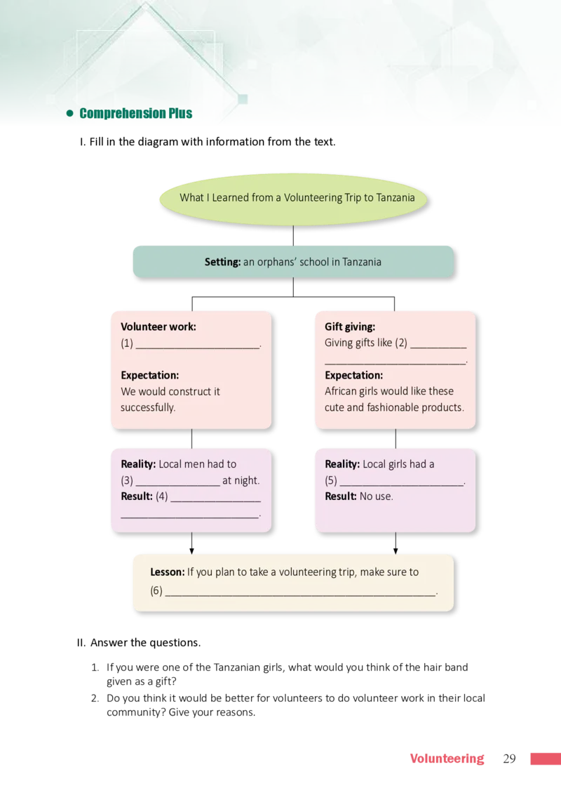 沪外教英语选修第一册高清教材_4-教培资料-26年最新资料-同步更新_初中高中教资_03科三专项（进去保存报考的学科即可）_02科三专项（笔记真题思维导图教学设计版本二）