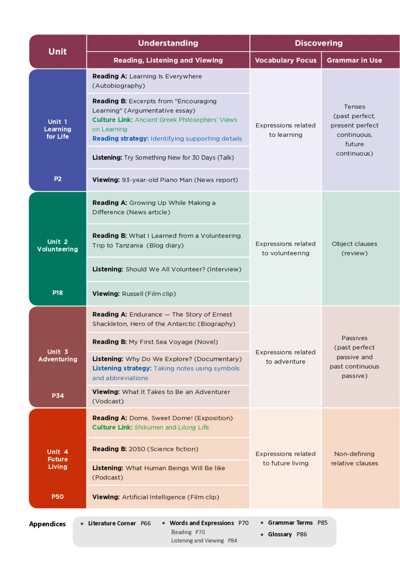 沪外教英语选修第一册高清教材_4-教培资料-26年最新资料-同步更新_初中高中教资_03科三专项（进去保存报考的学科即可）_02科三专项（笔记真题思维导图教学设计版本二）