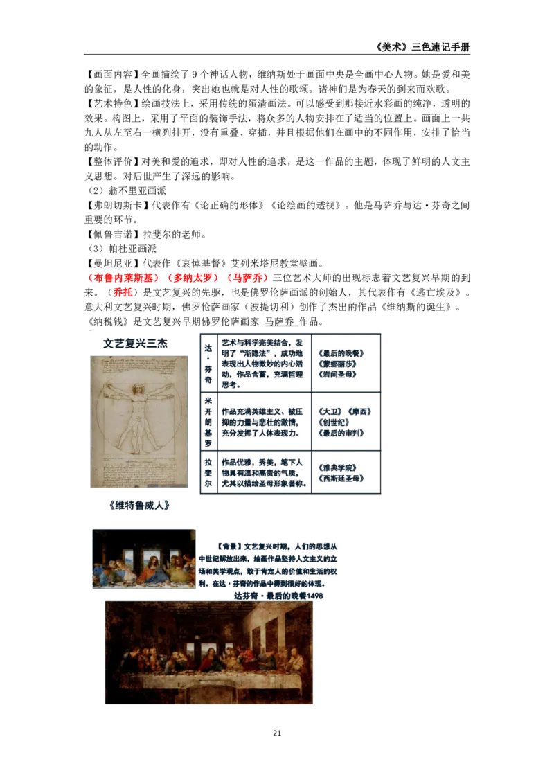 教师资格《（高中）美术》三色速记手册_4-教培资料-26年最新资料-同步更新_初中高中教资_03科三专项（进去保存报考的学科即可）_03科三初高中三色笔记（无水印版）_高中