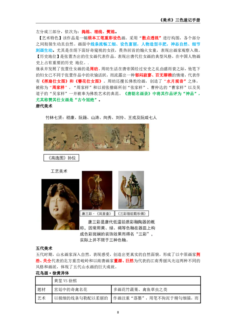 教师资格《（高中）美术》三色速记手册_4-教培资料-26年最新资料-同步更新_初中高中教资_03科三专项（进去保存报考的学科即可）_03科三初高中三色笔记（无水印版）_高中
