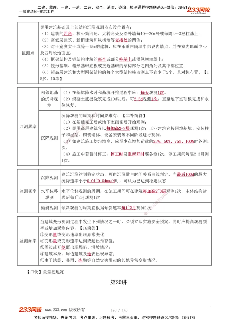 1-21_2026年一级建造师_2026年一建建筑_2025年一建建筑SVIP_02-基础精讲✿高端面授✿深度强化_18-建筑《教材精讲班》江凌俊、梁毛233_江凌俊