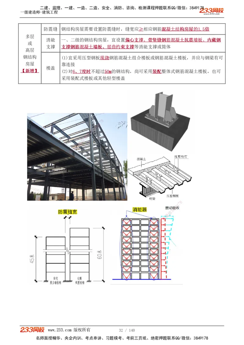 1-21_2026年一级建造师_2026年一建建筑_2025年一建建筑SVIP_02-基础精讲✿高端面授✿深度强化_18-建筑《教材精讲班》江凌俊、梁毛233_江凌俊