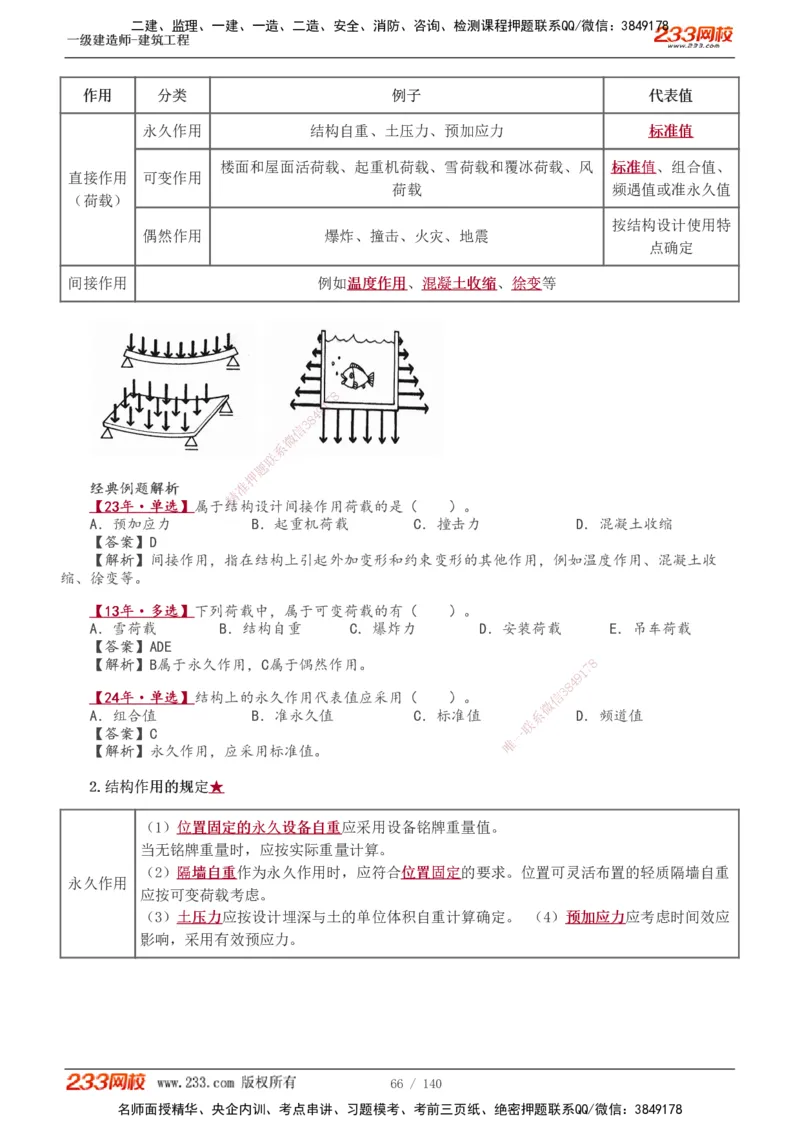 1-21_2026年一级建造师_2026年一建建筑_2025年一建建筑SVIP_02-基础精讲✿高端面授✿深度强化_18-建筑《教材精讲班》江凌俊、梁毛233_江凌俊