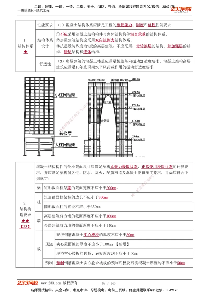 1-21_2026年一级建造师_2026年一建建筑_2025年一建建筑SVIP_02-基础精讲✿高端面授✿深度强化_18-建筑《教材精讲班》江凌俊、梁毛233_江凌俊