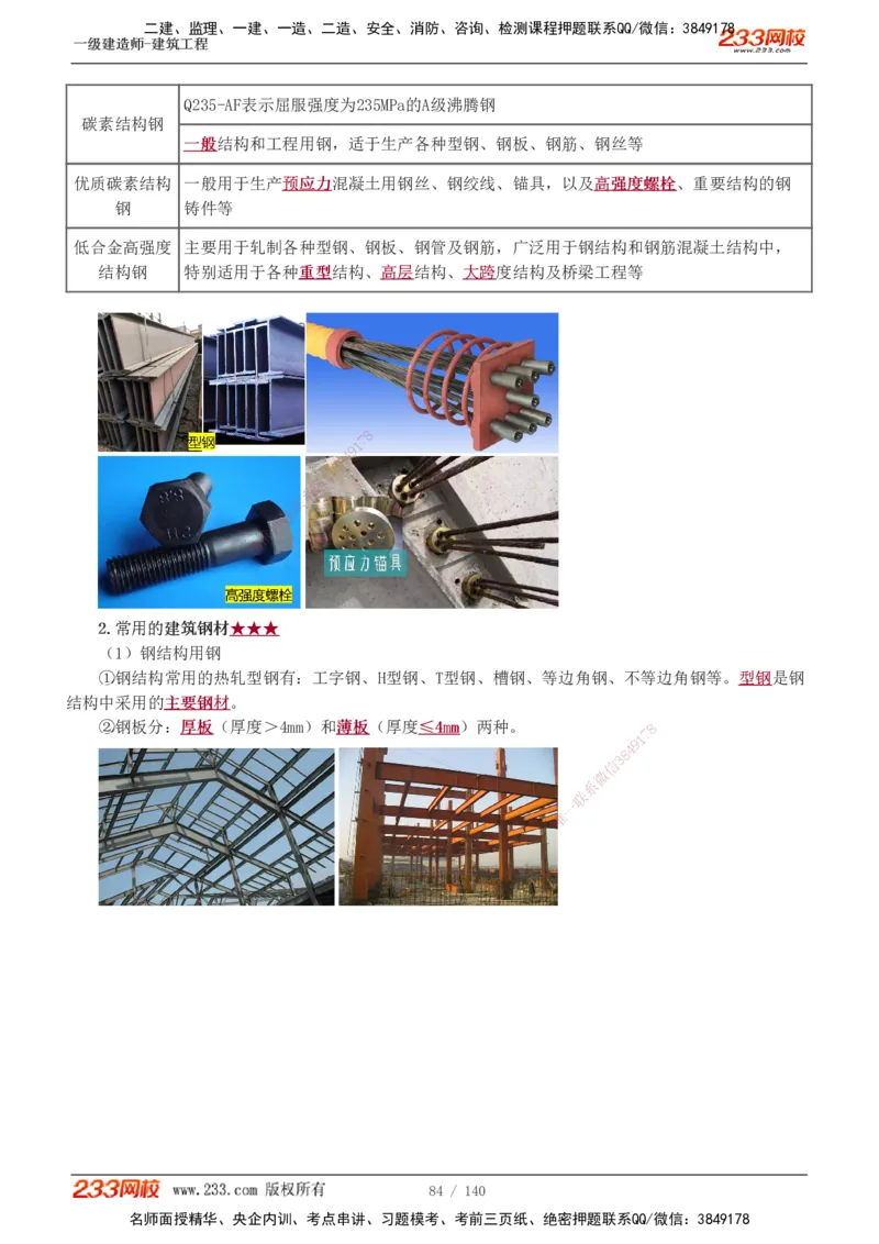1-21_2026年一级建造师_2026年一建建筑_2025年一建建筑SVIP_02-基础精讲✿高端面授✿深度强化_18-建筑《教材精讲班》江凌俊、梁毛233_江凌俊