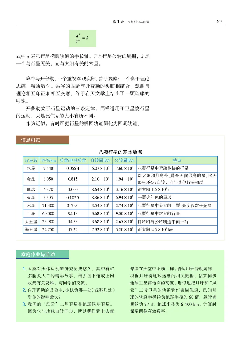 沪科教物理必修第二册高清教材_4-教培资料-26年最新资料-同步更新_初中高中教资_03科三专项（进去保存报考的学科即可）_02科三专项（笔记真题思维导图教学设计版本二）