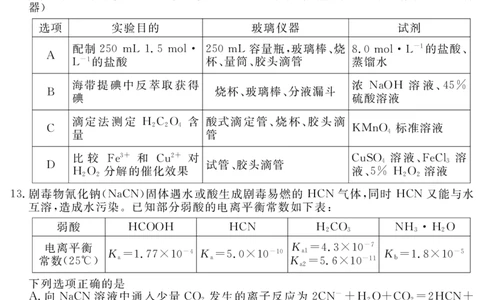 2024届湖北省黄冈八模高三模拟考试（一）化学(1)_2024年1月_021月合集_2024届湖北省黄冈八模高三模拟考试（一）