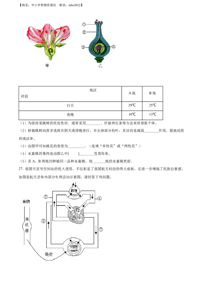精品解析：2022年四川省广安市中考生物真题（原卷版）_中考真题_8.生物中考真题2015-2024年_2022年全国中考生物114份14