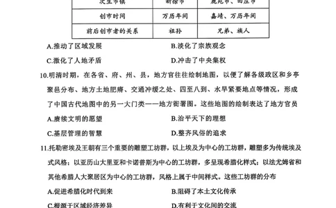&ldquo;元三维大联考&rdquo;2023级高三第一次诊断考试历史_251104四川省元三维大联考2023级高三第一次诊断考试（全科）_&ldquo;元三维大联考&rdquo;2023级高三第一次诊断考试历史