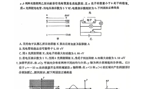 扫描全能王2025-06-1410.31_2025年6月_250613河北省2025年高二年级第二学期期末模拟检测（全科）(1)_河北省2024-2025学年高二下学期期末模拟检测物理试题（含答案）